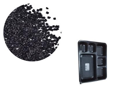 國際貿(mào)易摩擦持續(xù)增大，我國的環(huán)保黑色母粒行業(yè)面臨著什么樣的機遇和挑戰(zhàn)？